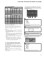 Preview for 15 page of Pioneer Elite PRO 510HD Service Manual