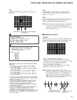 Предварительный просмотр 17 страницы Pioneer Elite PRO 510HD Service Manual