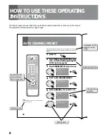 Preview for 8 page of Pioneer ELITE PRO-520HD Operation Instruction Manual