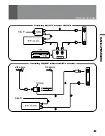 Preview for 15 page of Pioneer ELITE PRO-520HD Operation Instruction Manual