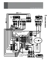 Preview for 17 page of Pioneer ELITE PRO-520HD Operation Instruction Manual