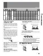 Preview for 25 page of Pioneer ELITE PRO-520HD Operation Instruction Manual