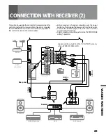 Preview for 69 page of Pioneer ELITE PRO-520HD Operation Instruction Manual