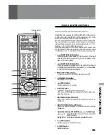 Preview for 81 page of Pioneer ELITE PRO-520HD Operation Instruction Manual