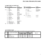 Preview for 9 page of Pioneer ELITE PRO-520HD Service Manual