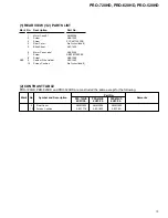 Preview for 13 page of Pioneer ELITE PRO-520HD Service Manual