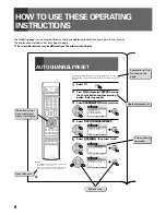 Preview for 8 page of Pioneer Elite PRO-530HDI Operating Instructions Manual
