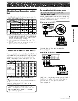 Preview for 13 page of Pioneer Elite PRO-800HD Operating Instructions Manual