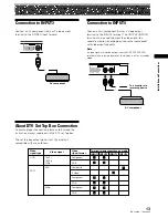 Preview for 17 page of Pioneer Elite PRO-800HD Operating Instructions Manual