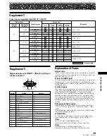 Preview for 43 page of Pioneer Elite PRO-800HD Operating Instructions Manual