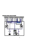 Предварительный просмотр 25 страницы Pioneer Elite PRO-930HD Product Training Manual