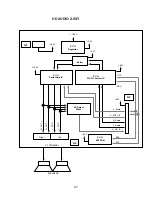 Предварительный просмотр 27 страницы Pioneer Elite PRO-930HD Product Training Manual