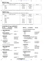 Preview for 6 page of Pioneer Elite PRO-950HD Service Manual