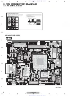 Preview for 28 page of Pioneer Elite PRO-950HD Service Manual