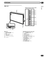 Preview for 13 page of Pioneer Elite PRO-FHD1 Operating Instructions Manual