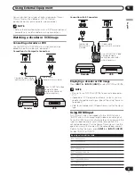 Preview for 33 page of Pioneer Elite PRO-FHD1 Operating Instructions Manual