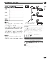 Preview for 37 page of Pioneer Elite PRO-FHD1 Operating Instructions Manual