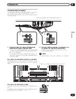 Preview for 95 page of Pioneer Elite PRO-FHD1 Operating Instructions Manual