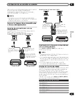 Preview for 109 page of Pioneer Elite PRO-FHD1 Operating Instructions Manual