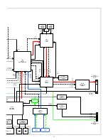 Предварительный просмотр 11 страницы Pioneer Elite PRO-R06U Training Manual