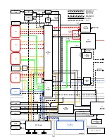 Предварительный просмотр 12 страницы Pioneer Elite PRO-R06U Training Manual