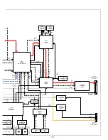 Предварительный просмотр 13 страницы Pioneer Elite PRO-R06U Training Manual