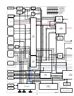 Предварительный просмотр 14 страницы Pioneer Elite PRO-R06U Training Manual