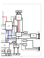 Предварительный просмотр 15 страницы Pioneer Elite PRO-R06U Training Manual