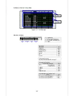 Предварительный просмотр 22 страницы Pioneer Elite PRO-R06U Training Manual