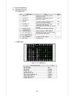 Предварительный просмотр 24 страницы Pioneer Elite PRO-R06U Training Manual