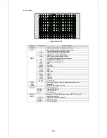 Предварительный просмотр 26 страницы Pioneer Elite PRO-R06U Training Manual