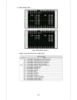 Предварительный просмотр 28 страницы Pioneer Elite PRO-R06U Training Manual