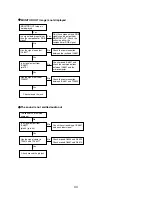 Предварительный просмотр 44 страницы Pioneer Elite PRO-R06U Training Manual