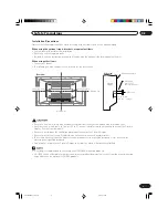 Предварительный просмотр 9 страницы Pioneer Elite PureVision PRO 1110HD Operating Instructions Manual