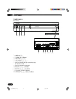 Предварительный просмотр 14 страницы Pioneer Elite PureVision PRO 1110HD Operating Instructions Manual