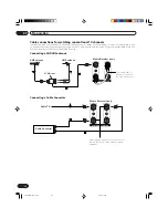 Предварительный просмотр 24 страницы Pioneer Elite PureVision PRO 1110HD Operating Instructions Manual