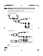 Предварительный просмотр 26 страницы Pioneer Elite PureVision PRO 1110HD Operating Instructions Manual