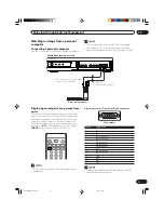 Предварительный просмотр 77 страницы Pioneer Elite PureVision PRO 1110HD Operating Instructions Manual