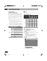 Предварительный просмотр 90 страницы Pioneer Elite PureVision PRO 1110HD Operating Instructions Manual