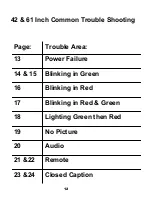 Preview for 12 page of Pioneer Elite PureVision PRO 1410HD Field Service And Training Manual