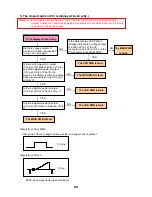 Preview for 23 page of Pioneer Elite PureVision PRO 1410HD Field Service And Training Manual