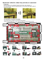 Preview for 29 page of Pioneer Elite PureVision PRO 1410HD Field Service And Training Manual