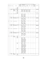 Preview for 79 page of Pioneer Elite PureVision PRO 1410HD Field Service And Training Manual