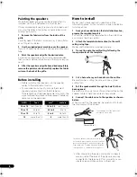 Preview for 4 page of Pioneer Elite S-IC691A Operating Instructions Manual