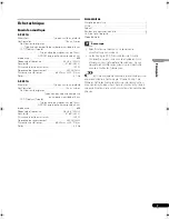 Preview for 15 page of Pioneer Elite S-IC691A Operating Instructions Manual