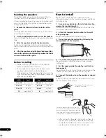 Предварительный просмотр 4 страницы Pioneer Elite S-IW691L Operating Instructions Manual