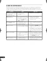 Preview for 18 page of Pioneer Elite S-W1EX Operating Instructions Manual