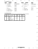 Preview for 7 page of Pioneer Elite S-W1EX Service Manual