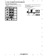 Preview for 23 page of Pioneer Elite S-W1EX Service Manual