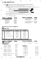 Preview for 34 page of Pioneer Elite S-W1EX Service Manual